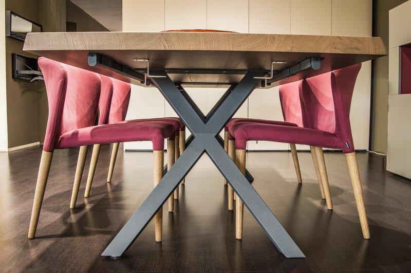 impact de publications seo et portée de  vos articles